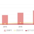 (주)티제이팜 이미지