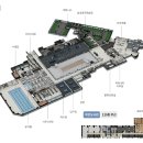 잠실당구장 이미지