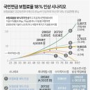 2023년,9월4일(월) #【매일뉴스브리핑】 이미지