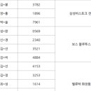 경산IPARK공인중개사사무소 이미지