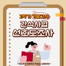 [2023학년도 2학기 기말고사 간식행사 상품 선호도 조사] 이미지