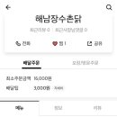 해남장수촌닭