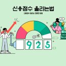 신용열쇠 이미지