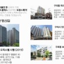 보광아파트 앞 - 2522 | 보광아파트 앞