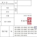 2024 국방부 전산 9급 최종합격수기 이미지