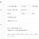 미래로 공인중개사사무소 이미지