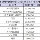 (주)에스에스아이엠 이미지