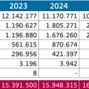 극동자동차 이미지