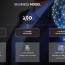 티오메디칼 이미지