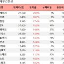 아이에코에너지 네이버블로그