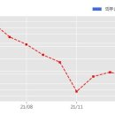대둔산로(2) 이미지