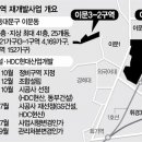 이문제일시장 이미지