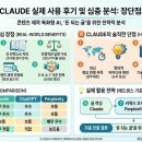 애드플랜협동조합 | Claude 실제 사용 후기 및 심층 분석: 장단점과 결론