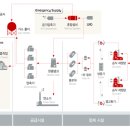 [2025 국제그린에너지엑스포 정보] 대성에너지