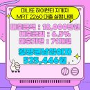 2260 | 마니또 하이렌터 지게차 MRT 2260 구입자금 대출 후기