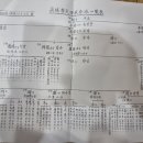 진성이씨족보 이미지