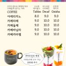 테이블스 - 용산구 원효로 103-3 | 테이블스