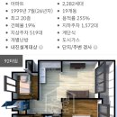 약수유치원 | 신당 약수하이츠 신혼부부 내집마련 임장 후기