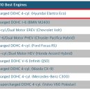 세계오토 이미지