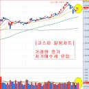 농협경제지주주식회사(소매체인본부) | 20년 8월 26일(수) 작일 장 마감 후 공시 및 금일 국내 증시 일정 특징주 동향 섹터 요약, 오늘의...