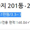 휴먼시아2단지아파트 이미지
