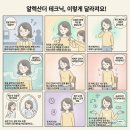 알렉산더 테크닉 후기 – 변화가 시작되는 원리