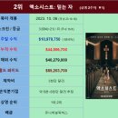 엘라스투어 이미지