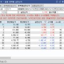 (주)아이씨에스에스 네이버블로그