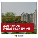 [학습카페] 플립을 활용한 강점찾기 | 사이버대학교 추천, 경희사이버대학교 입학 후기