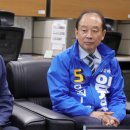 지지독