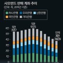 라임기획 이미지