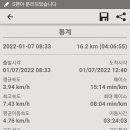득량만풍광휴식센터 티스토리