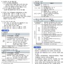 부산영상예술고등학교 이미지