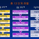 프로칸영어학원 이미지