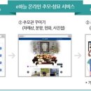 하늘자원 이미지