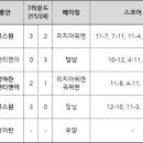 중국슈퍼 이미지
