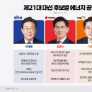 대원에너지산업 이미지