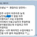 하브루타생각열매연구소
