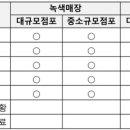 조은중소기업운영자금&경영지원센터