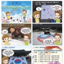 경상북도독립운동기념관 이미지