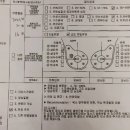 부천서울유외과의원 이미지