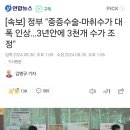 [속보] 정부 &#34;중증수술-마취수가 대폭 인상&#34; 이미지