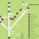 광명동굴 (제2주차장) 이미지