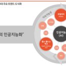 삼일산업 이미지