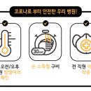 마포공덕튼튼본정형외과의원 이미지