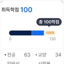 한국방송통신대학교 서울서부학습센터(원흥동) | 국립한국방송통신대학교 입학, 편입 2025학년도 1학기 신·편입생 추가모집, 지금은 평생학습시대