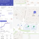 e편한세상옥정더퍼스트아파트 이미지