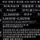 센텀메디컬센터 이미지