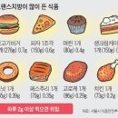 이화중국식품