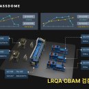 지식인력개발형태 이미지